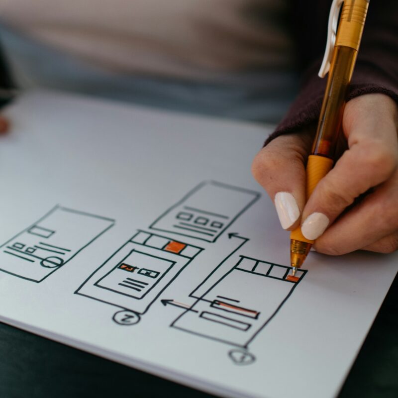 Choosing the Perfect Website Design Platform: WordPress, Squarespace, or Wix