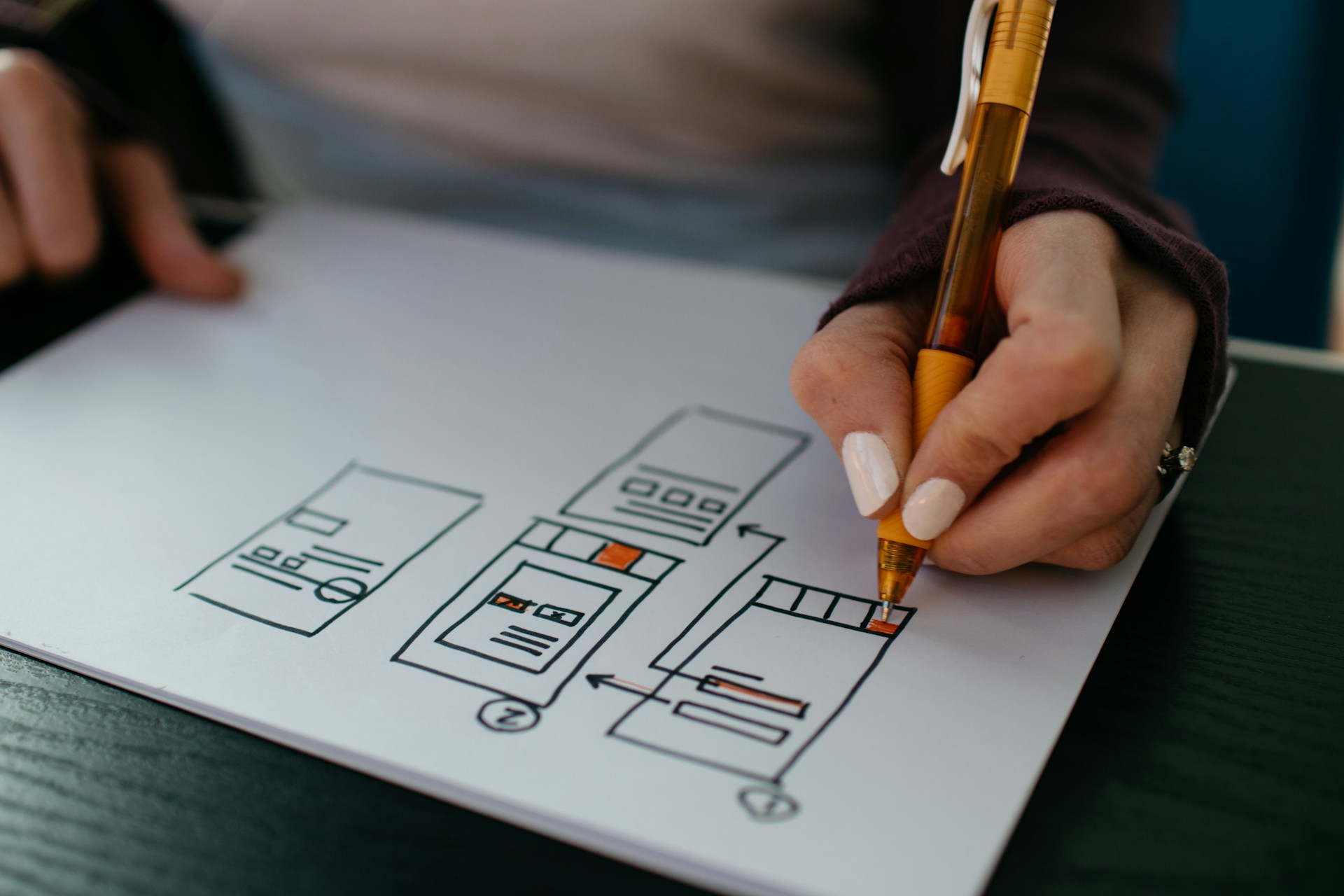 Choosing the Perfect Website Design Platform: WordPress, Squarespace, or Wix