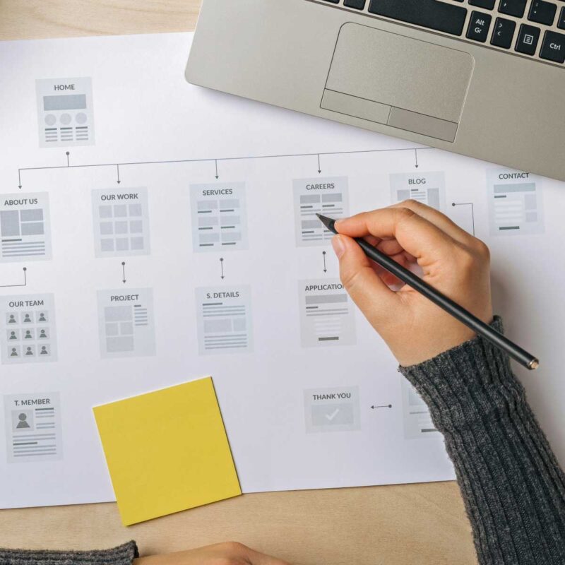 From Word-of-Mouth to Website Design: Why Your Business Needs Both