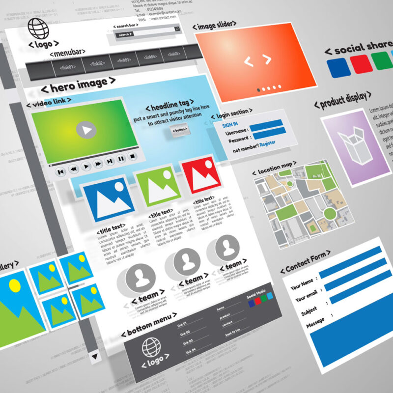 website design
