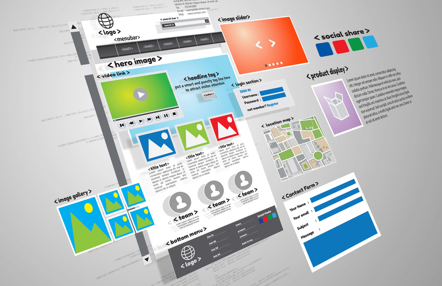 Website Design Tips: Crafting Effective Footer Designs with Best Practices
